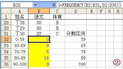 35Excel亯(sh)ٲ